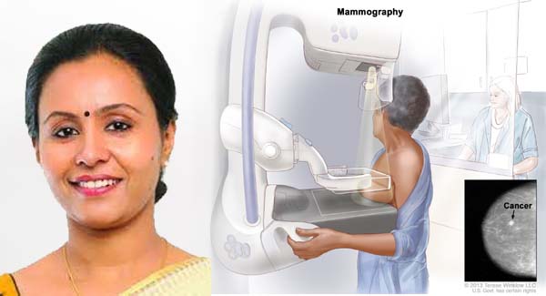 ജില്ലാ, താലൂക്ക് തല ആശുപത്രികളില്‍ കൂടി മാമോഗ്രാം സ്ഥാപിക്കും : വീണാ ജോര്‍ജ്