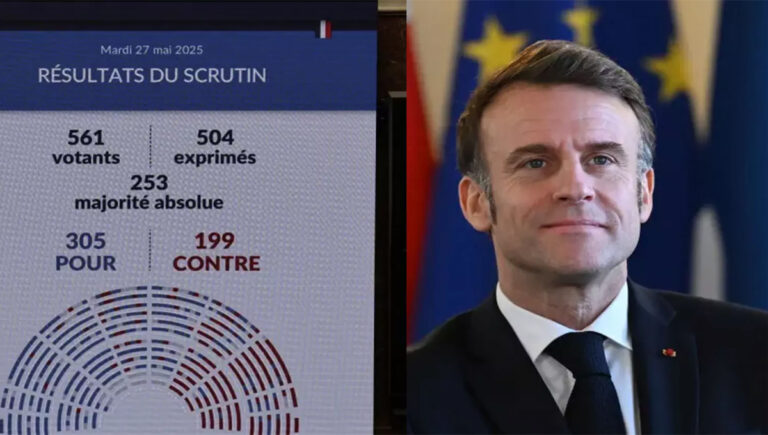 ഫ്രാൻസിൽ മാറാരോഗികൾക്ക് മരിക്കാൻ അനുമതി നൽകുന്ന ബില്ലിന് നാഷണൽ അസംബ്ലിയുടെ അംഗീകാരം