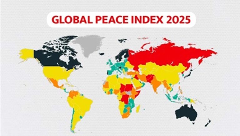 2025 ലെ ലോകത്തിലെ ഏറ്റവും സമാധാനപരമായ രാജ്യങ്ങളുടെ പട്ടിക പുറത്തിറക്കി ഇൻസ്റ്റിറ്റ്യൂട്ട് ഫോർ ഇക്കണോമിക്സ് & പീസ്