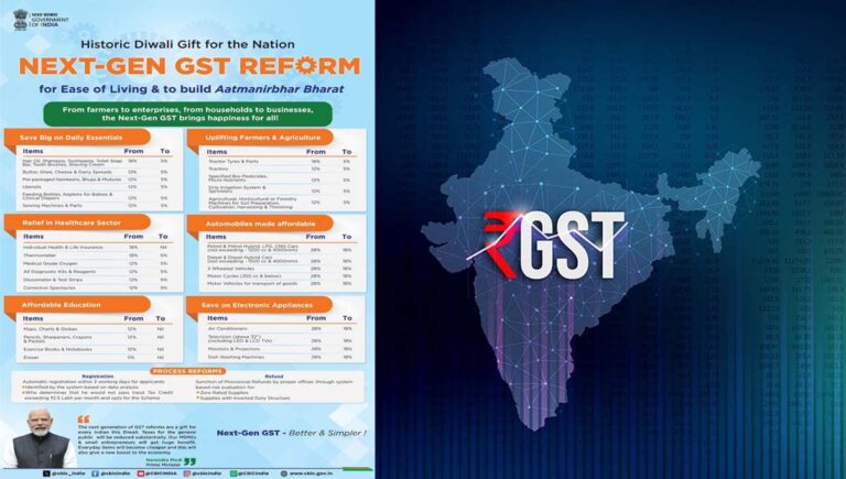 ജിഎസ്ടി പരിഷ്‌കരിക്കണം : തുണിത്തരങ്ങൾ ചെരുപ്പ് മരുന്ന് നിത്യോപയോഗ സാധനങ്ങളുടെയും വില കുറയും