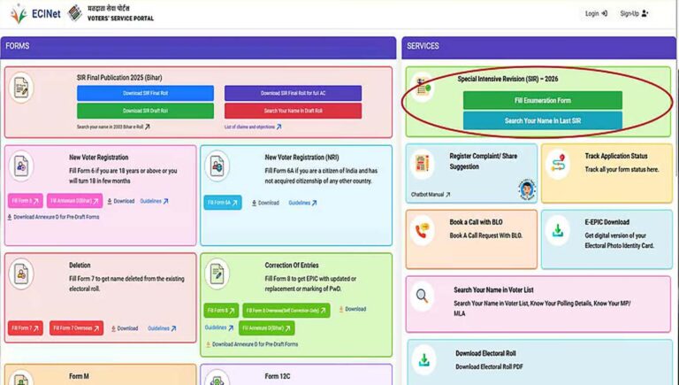 എസ്‌ഐആര്‍ : പ്രവാസികളടക്കമുള്ളവര്‍ക്ക് എന്യൂമറേഷന്‍ ഫോം ഓണ്‍ലൈനായും നല്‍കാം