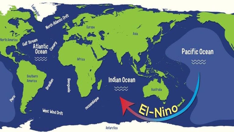 എല്‍ നിനോ : ഇന്ത്യയില്‍ മണ്‍സൂണ്‍ മഴ കുറയും